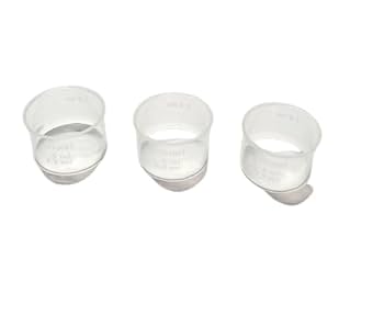 Measuring Caps